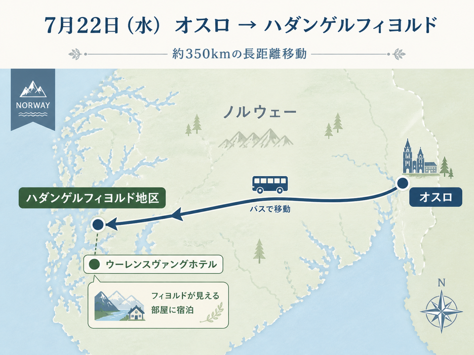 オスロからハダンゲルフィヨルド地区への移動イメージ
